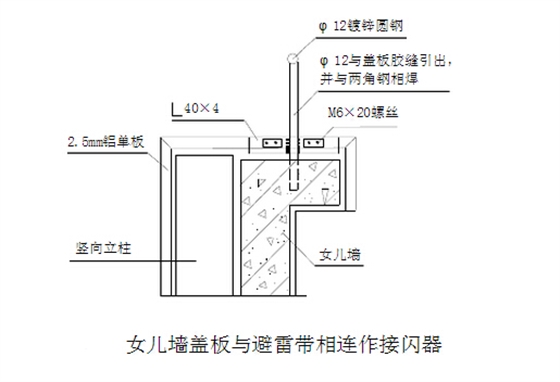 建筑幕墻防雷接地設(shè)計(jì)