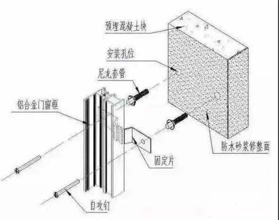 鋁合金門(mén)窗