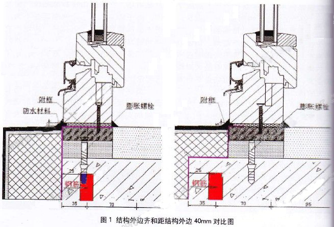 建筑門窗生產(chǎn)加工安裝施工公司，山東泰信幕墻