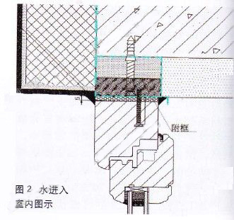 建筑門窗生產(chǎn)加工安裝施工公司，山東泰信幕墻