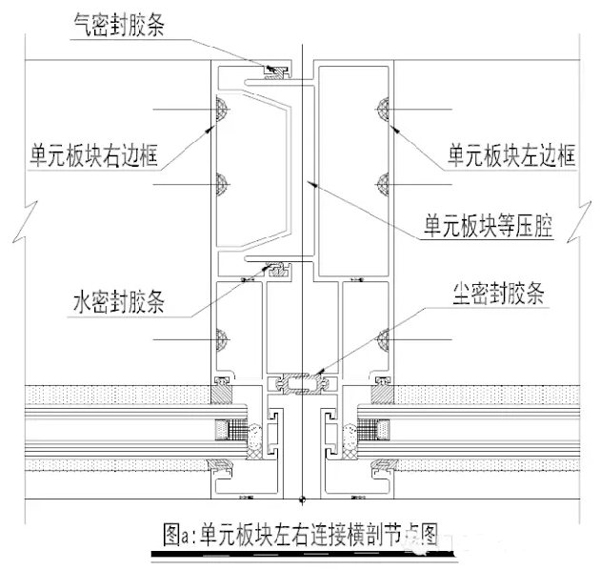 單元式幕墻設(shè)計安裝施工公司，山東泰信幕墻