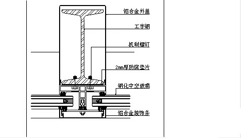 玻璃幕墻設(shè)計安裝施工