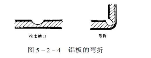 鋁板幕墻設(shè)計(jì)生產(chǎn)加工安裝施工