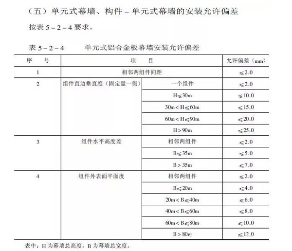 鋁板幕墻設(shè)計(jì)生產(chǎn)加工安裝施工公司