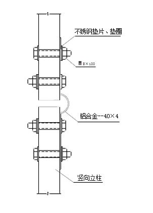 玻璃幕墻設計安裝施工