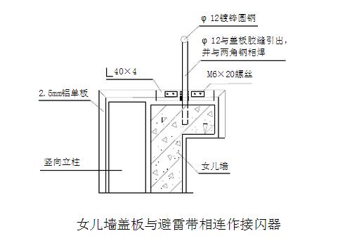 玻璃幕墻設計安裝施工