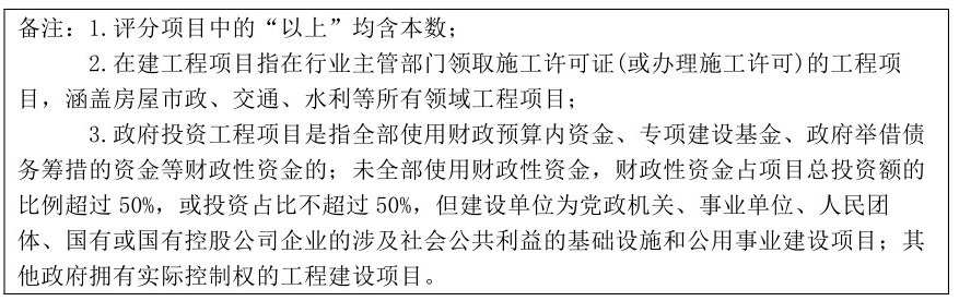 保障農(nóng)民工工資支付人社部最新的考核細則8