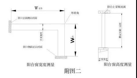 幕墻門窗較常見(jiàn)的門窗尺寸測(cè)量和計(jì)算2