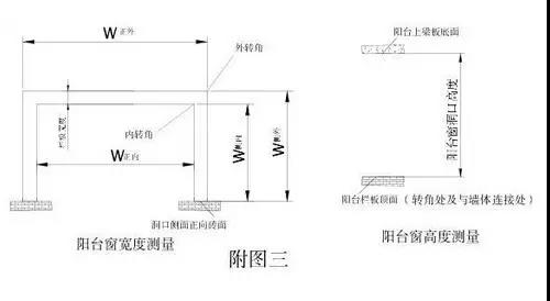 幕墻門窗較常見(jiàn)的門窗尺寸測(cè)量和計(jì)算3