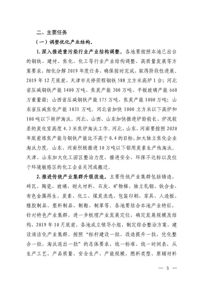 京津冀及周邊地區(qū)2019-2020年秋冬季大氣污染綜合治理攻堅(jiān)行動(dòng)方案（征求意見(jiàn)稿）3