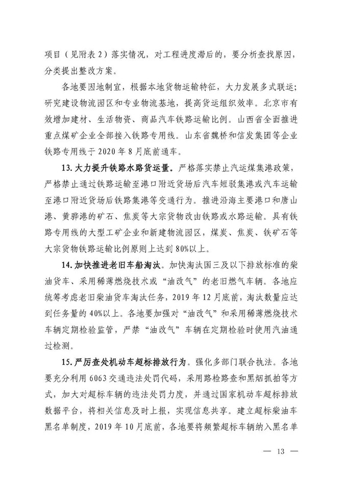 京津冀及周邊地區(qū)2019-2020年秋冬季大氣污染綜合治理攻堅(jiān)行動(dòng)方案（征求意見(jiàn)稿）11