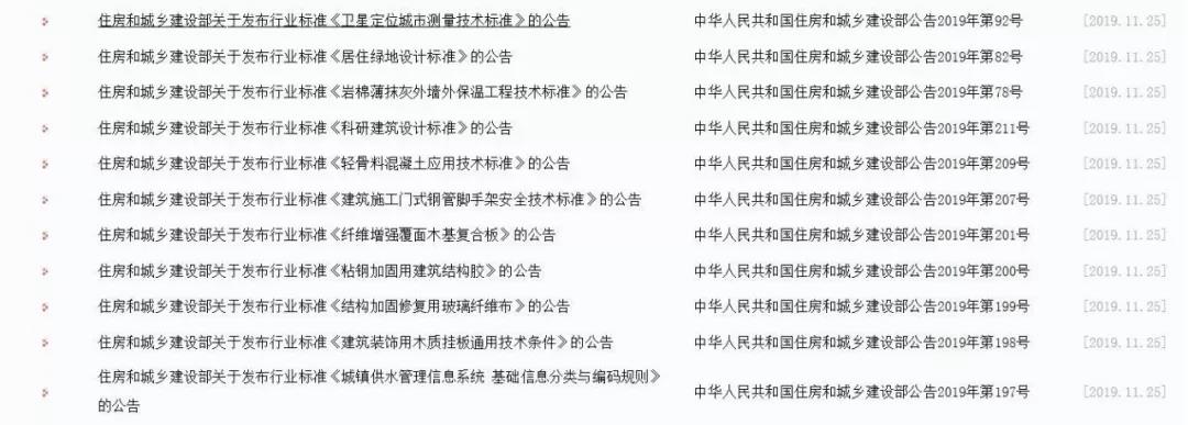 住建部發(fā)布20項新國家標(biāo)準(zhǔn)與行業(yè)標(biāo)準(zhǔn)2