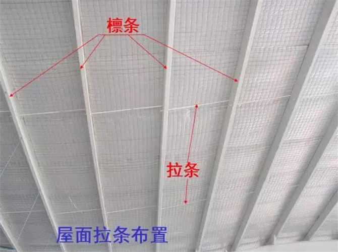 檁條的構(gòu)造要求3
