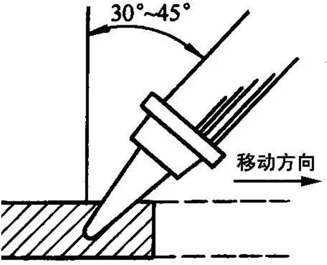 全面詳細(xì)的屋面防水施工做法圖解27