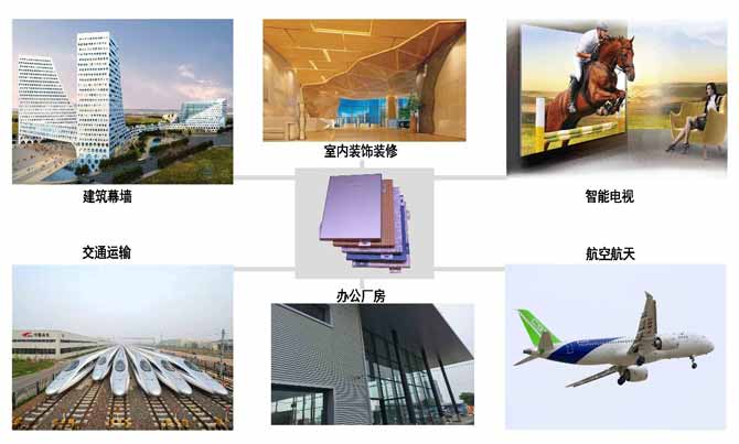 明珠鋁單板用途